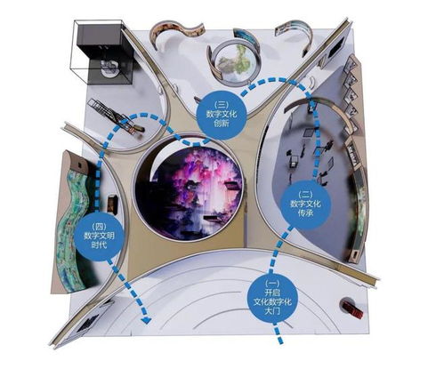 倒計時1天 數字文化創意技術裝備展，點燃全深圳的科技與藝術夢想